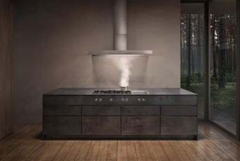 Duvar Davlumbazları